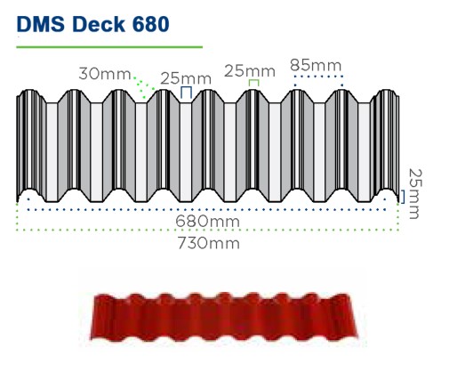 DMSDECK 680